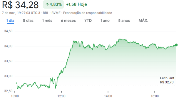 17628284394488 17628284394488