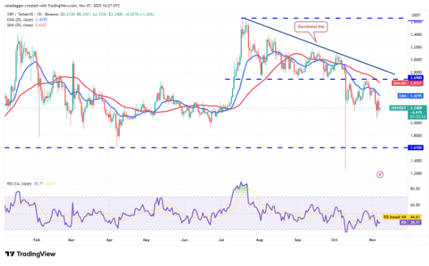 17628288541048 17628288541048