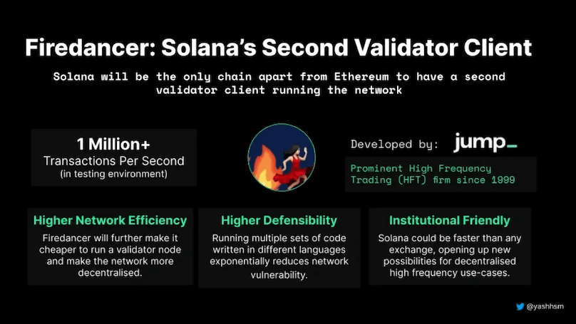 firedancer: solana's second validator client firedancer: solana's second validator client