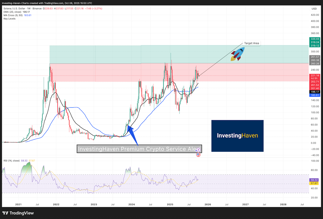 17628450875576 17628450875576