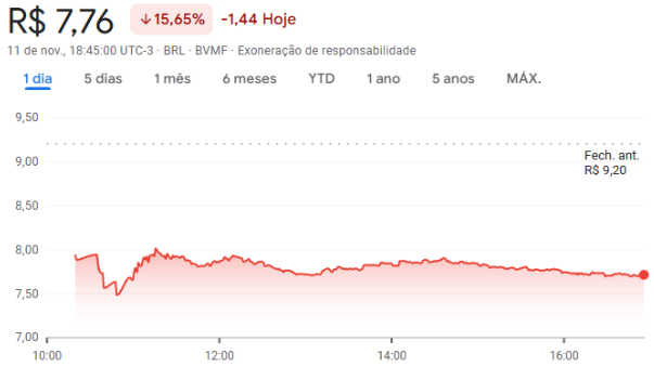 17629125143902 17629125143902