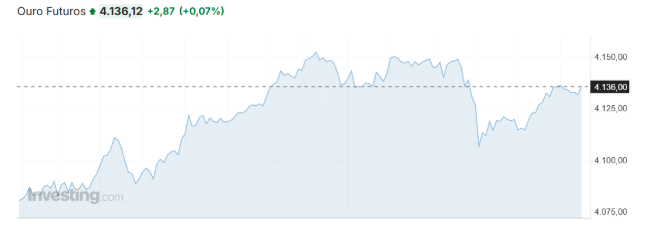 17629128053878 17629128053878