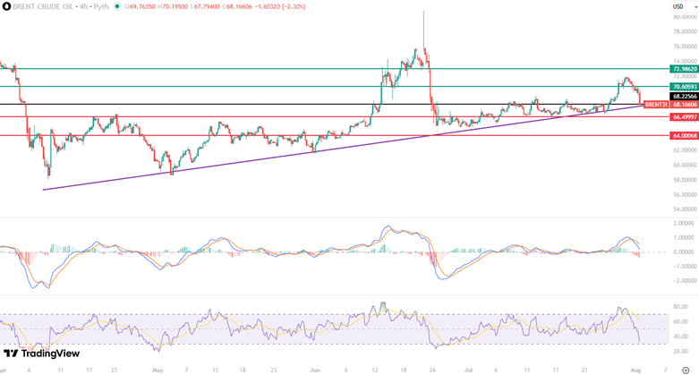 17629986757744 17629986757744