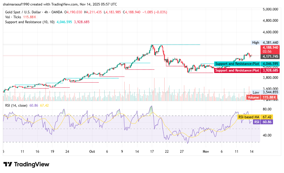 17631043668050 17631043668050