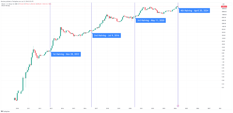 17633597043770 17633597043770