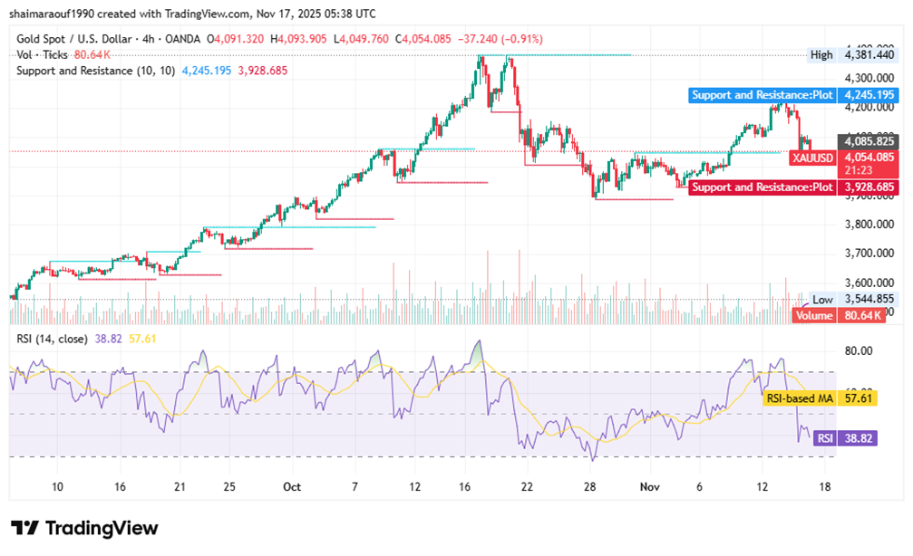 17633632101924 17633632101924