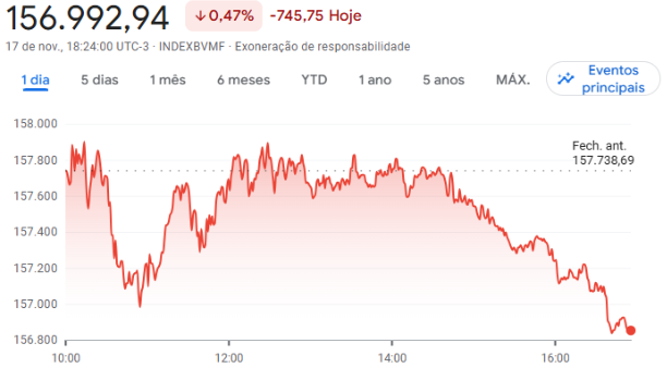 17634304304571 17634304304571