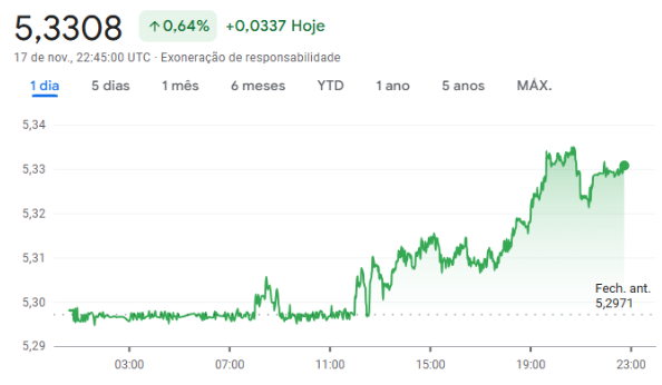 17634305068281 17634305068281