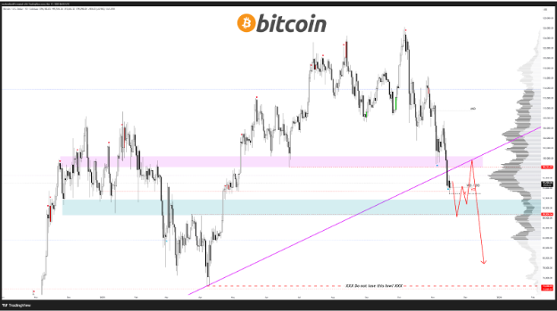 17634307429109 17634307429109