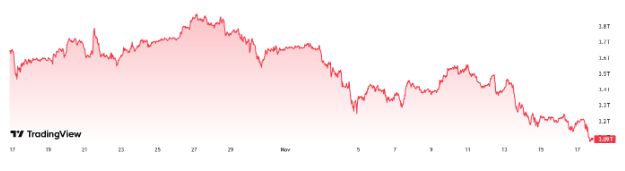 17634307777158 17634307777158