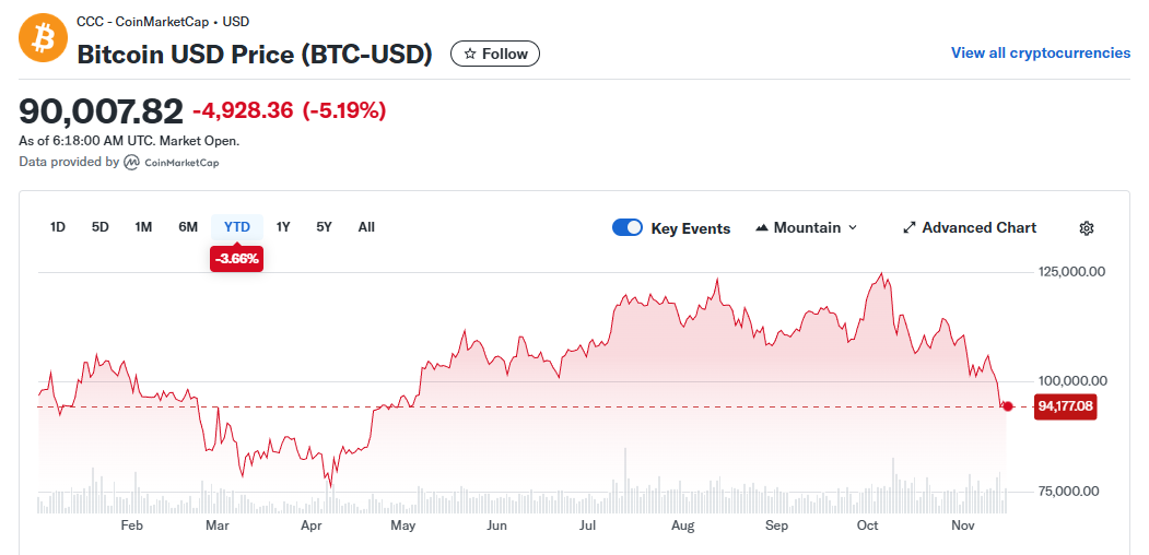 17634468063470 17634468063470