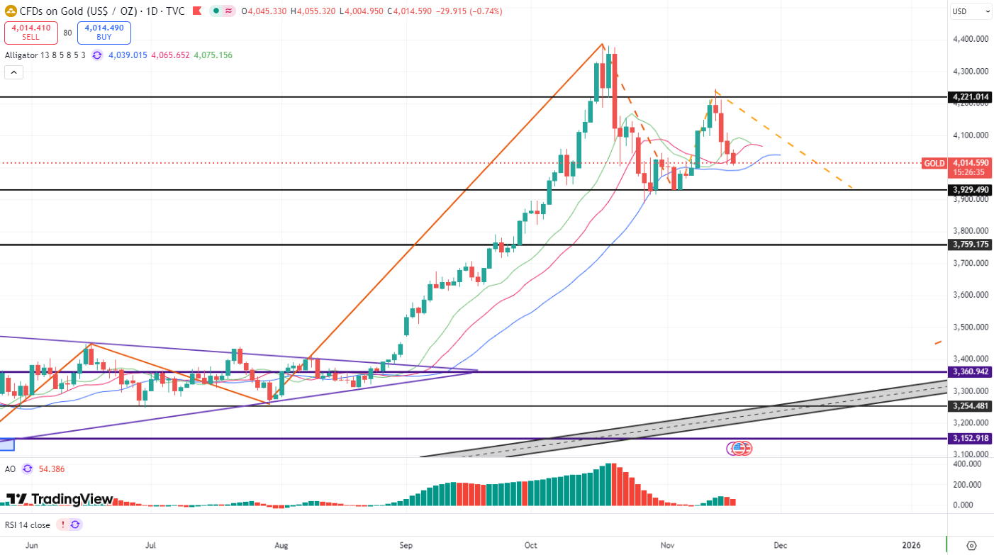 17634496613352 17634496613352