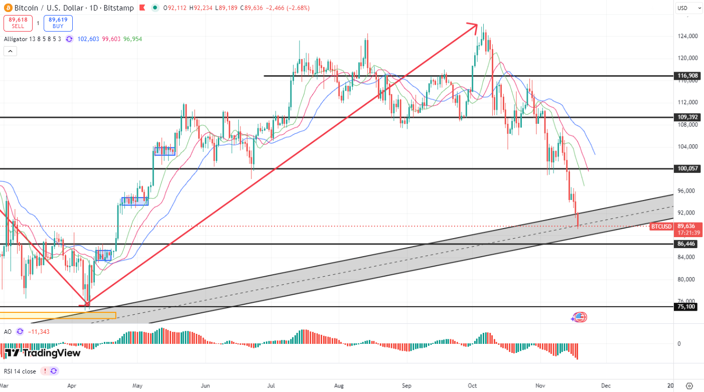 17634497869112 17634497869112