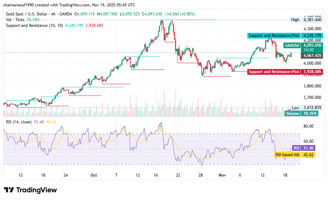 17635361307373 17635361307373