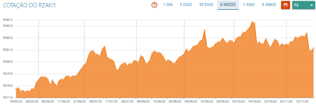 17636068131254 17636068131254