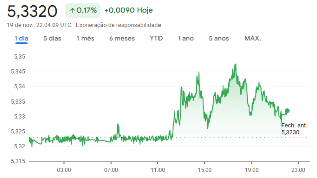 17636072752490 17636072752490