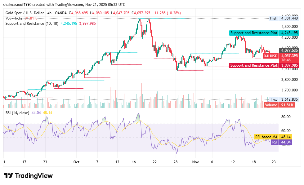 17637072052149 17637072052149