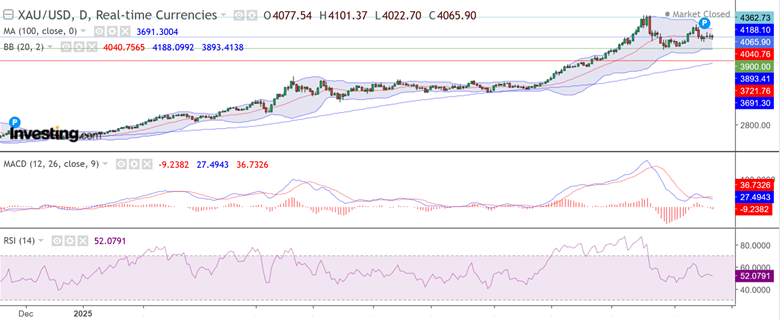 17639641713559 17639641713559