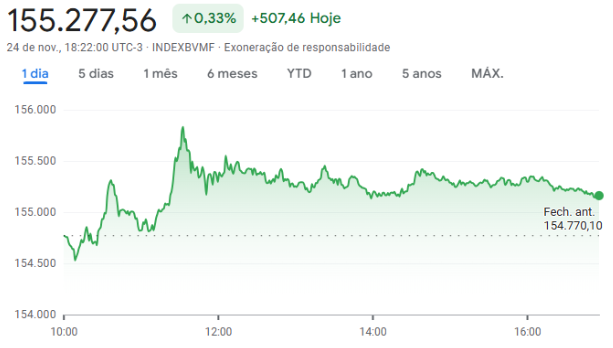 17640405133050 17640405133050