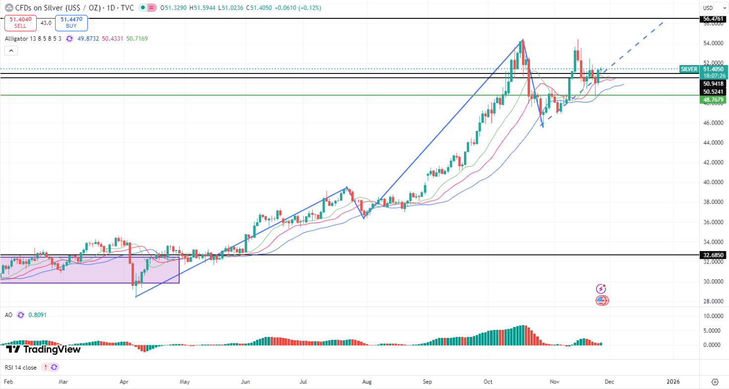 17640477614200 17640477614200