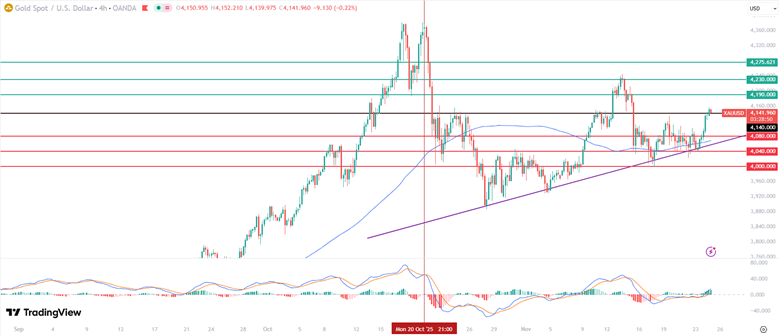 17640631401908 17640631401908