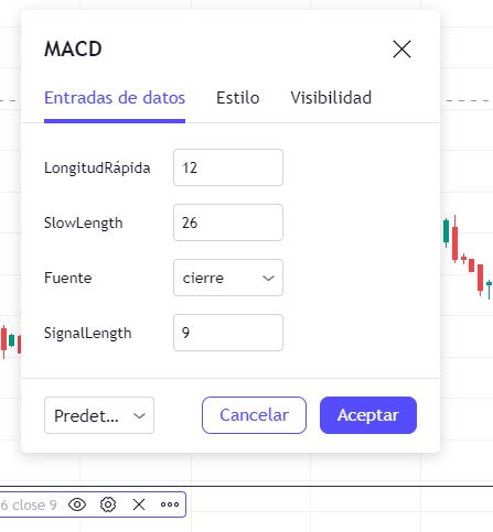 Configuración del indicador MACD