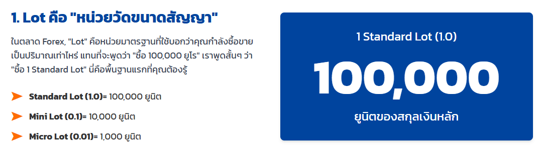 Lot คือ หน่วยวัดขนาดสัญญาที่คุณทำการซื้อหรือขายในตลาดการเงิน