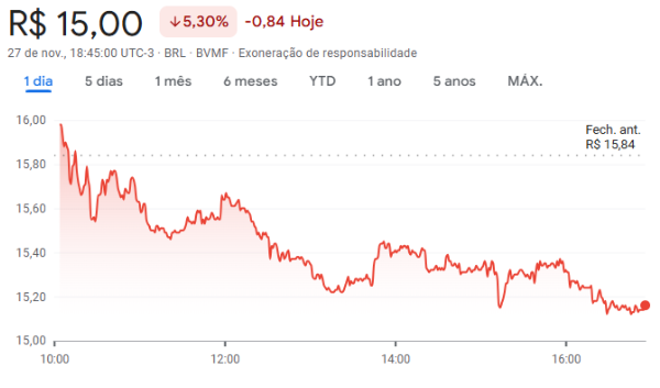 17642952832357 17642952832357