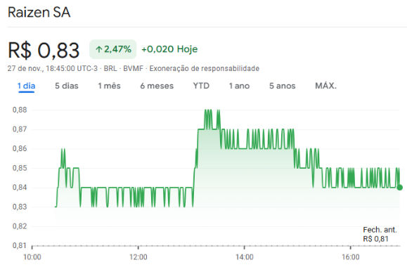 17642953161991 17642953161991