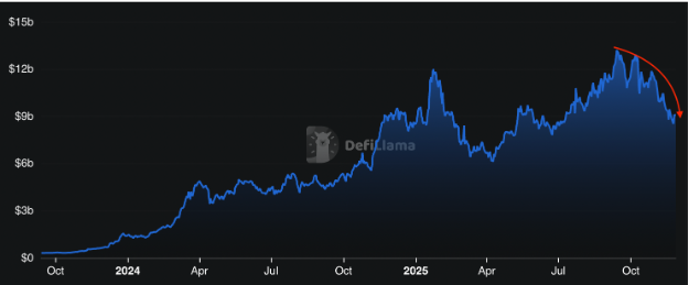 17642955508594 17642955508594