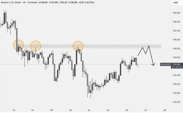 17642955817121 17642955817121