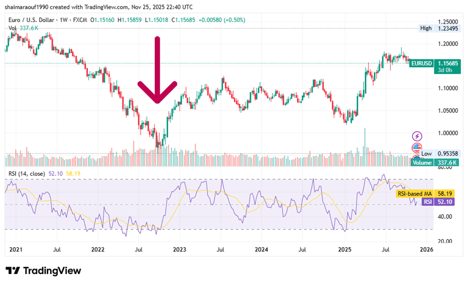 17647534125575 17647534125575