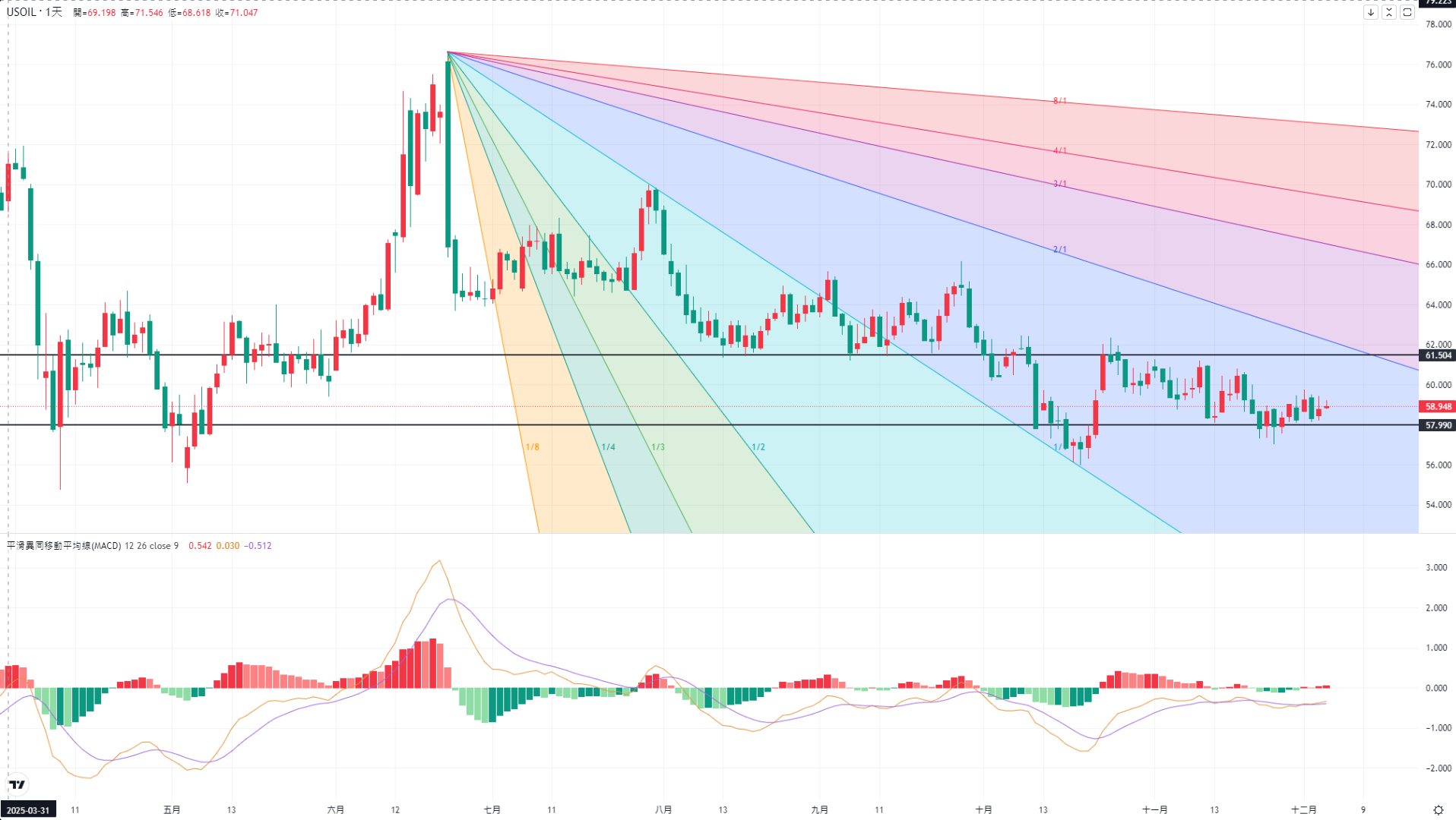 17648439841392 17648439841392