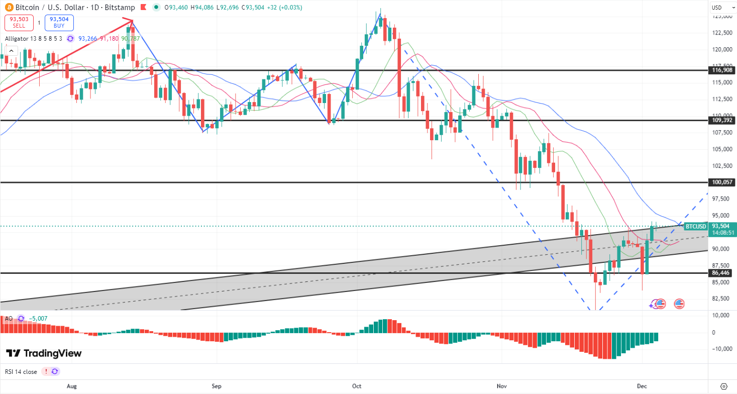 17648440092506 17648440092506