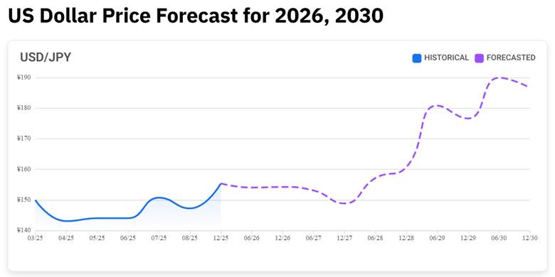 17648998262850 17648998262850