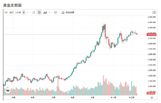 17652645848075 17652645848075