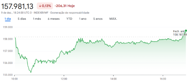 17653372647912 17653372647912