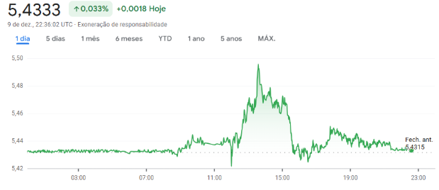 17653372971199 17653372971199