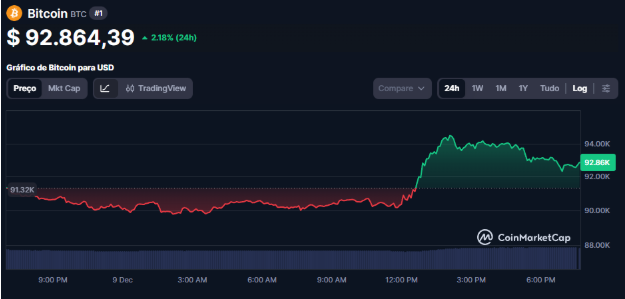 17653374822108 17653374822108