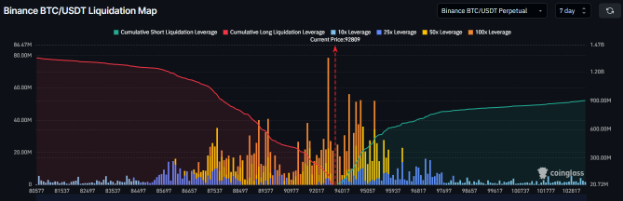 17653375152053 17653375152053