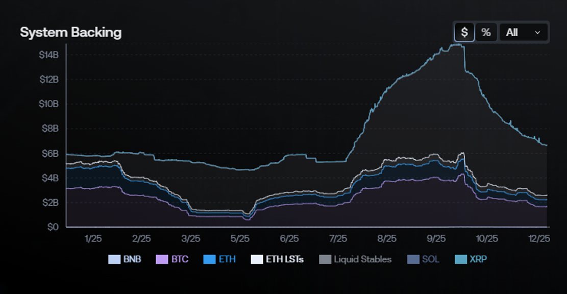 Ethena-System-Unterstützung. Ethena-System-Unterstützung.
