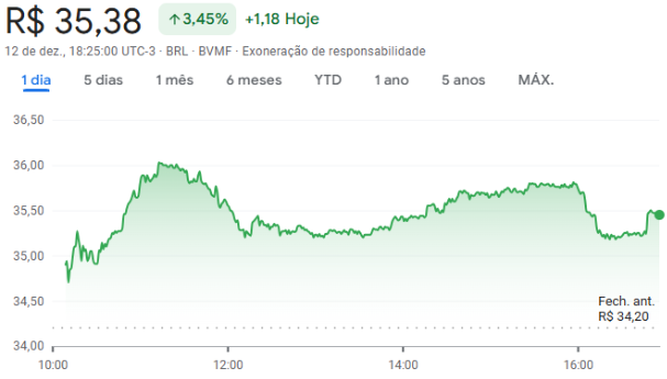 176576347028 176576347028