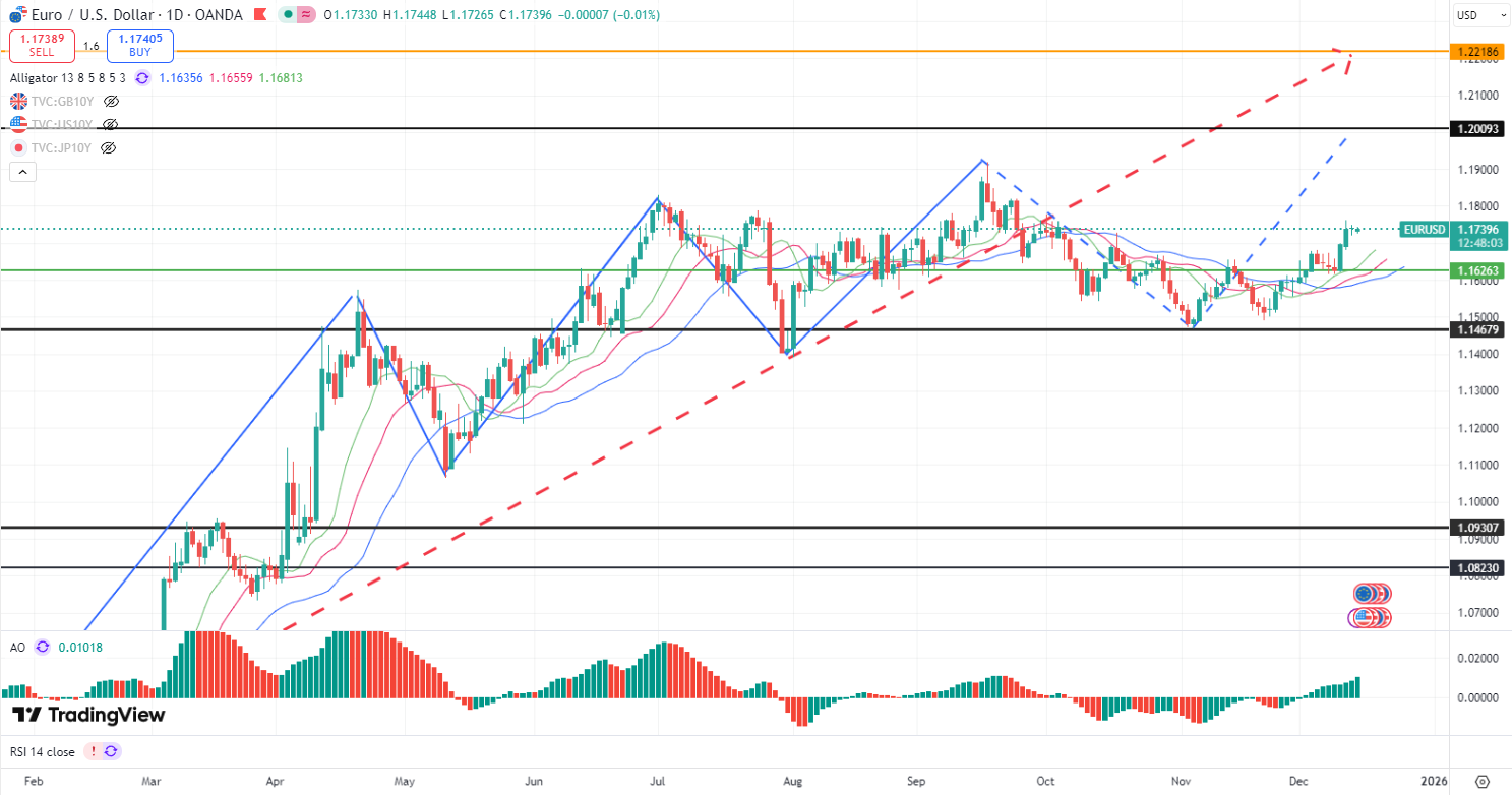 17657925865011 17657925865011