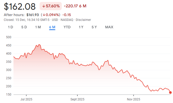 17658532776276 17658532776276