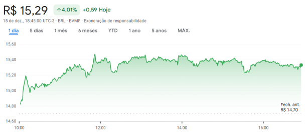 17658536816765 17658536816765