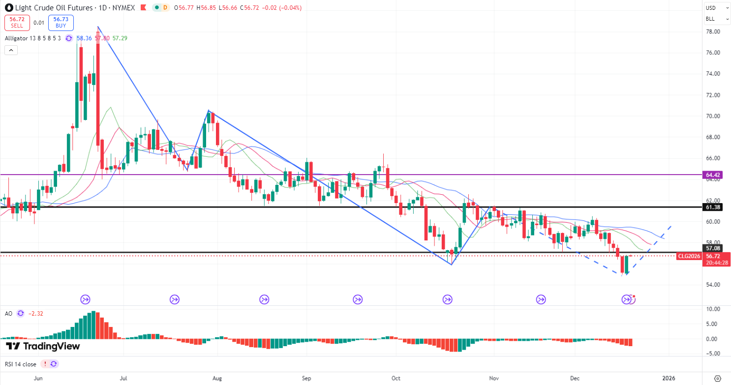 17660460209925 17660460209925