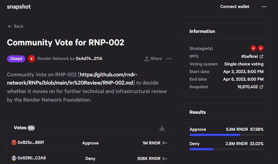 Render Solana Migration Genehmigung durch die Community Render Solana Migration Genehmigung durch die Community