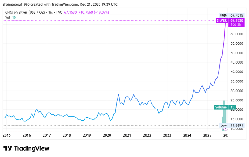 17664805963268 17664805963268