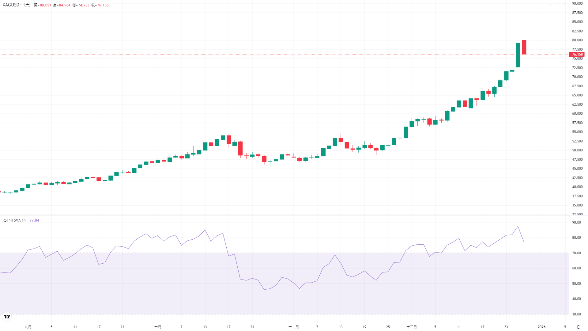 17670003278682 17670003278682