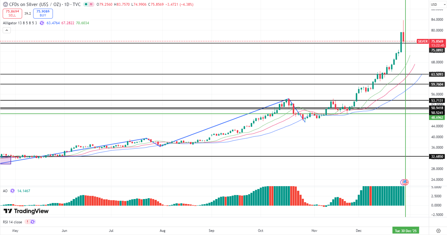 17670007876702 17670007876702